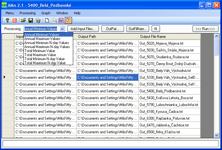 AMn - mass processing