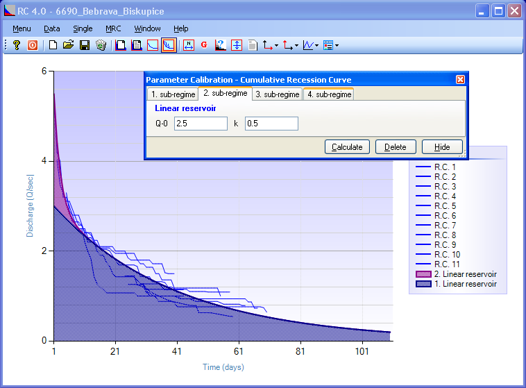 master reccession curve