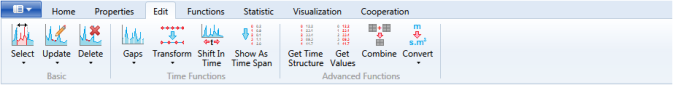 functions for time series data editing TS Editor - editing time series data