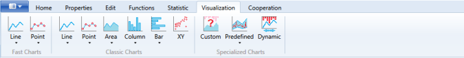 functions for time series visualization TS Editor - visualization
