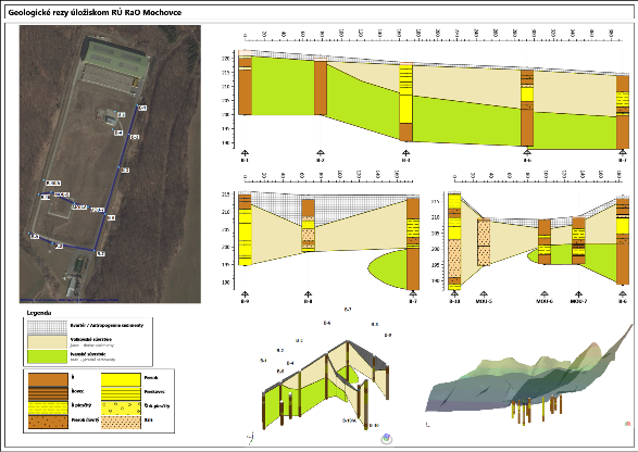 final 3D visualization