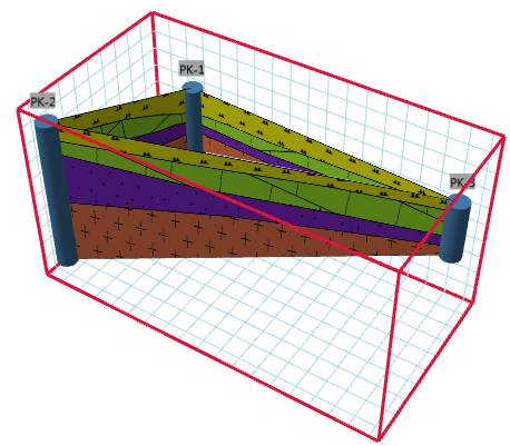 3D fence diagram